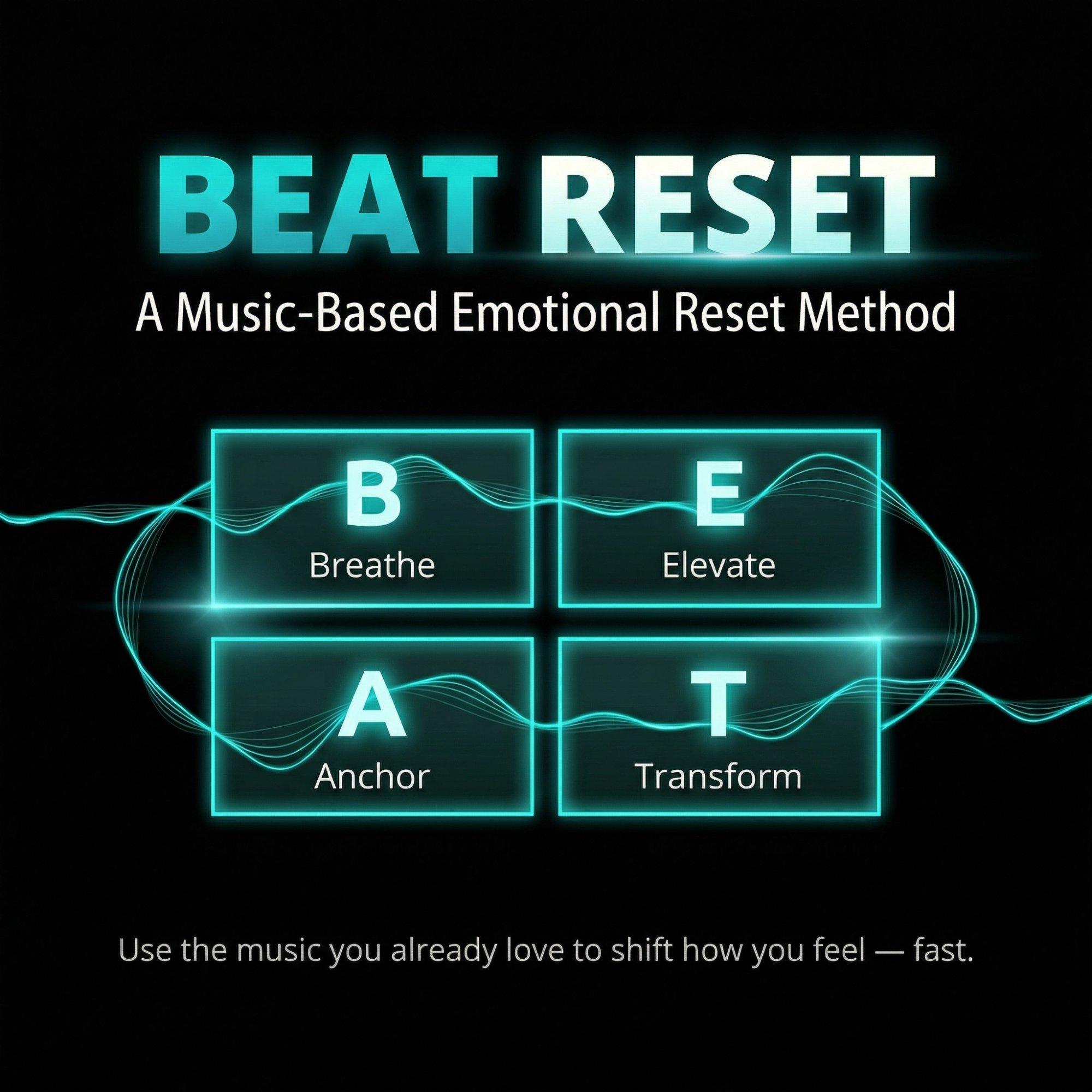 BEAT Reset